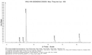 Hình 4