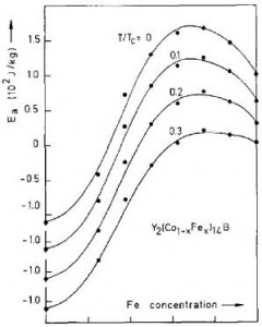 HClienkim1